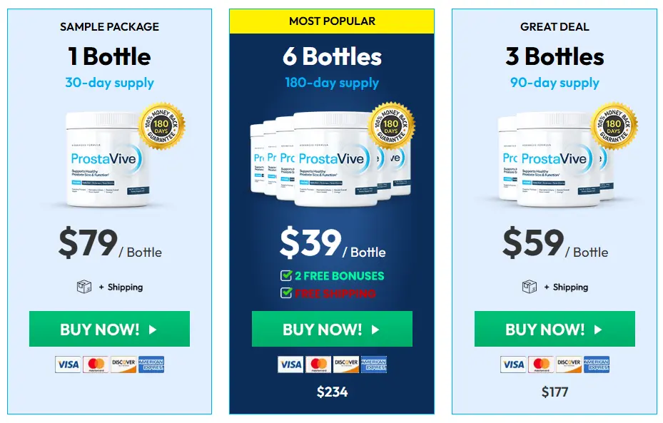 ProstaVive Pricing